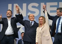 Europe Far-Right Trend: Decoding the Political Shift