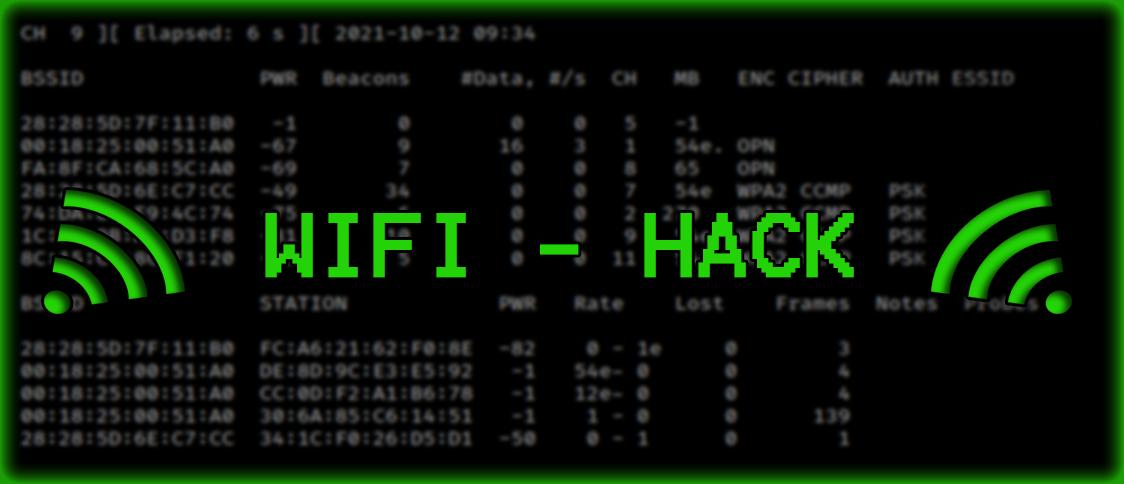 Tools Hacker Wireless untuk Membobol Jaringan Wi-Fi