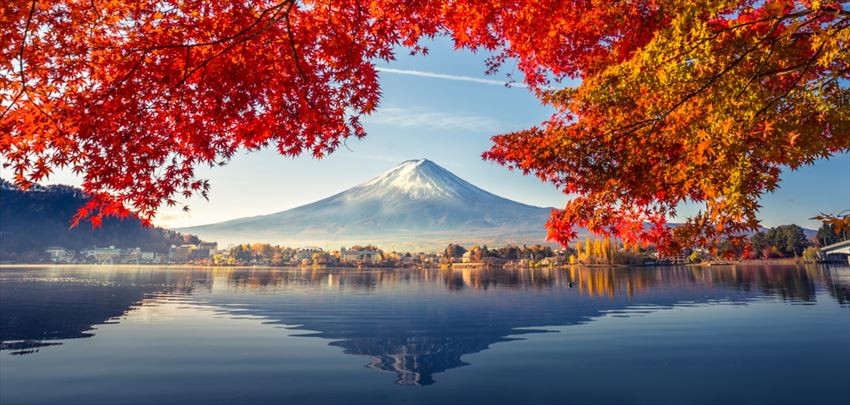 Danau Kawaguchiko