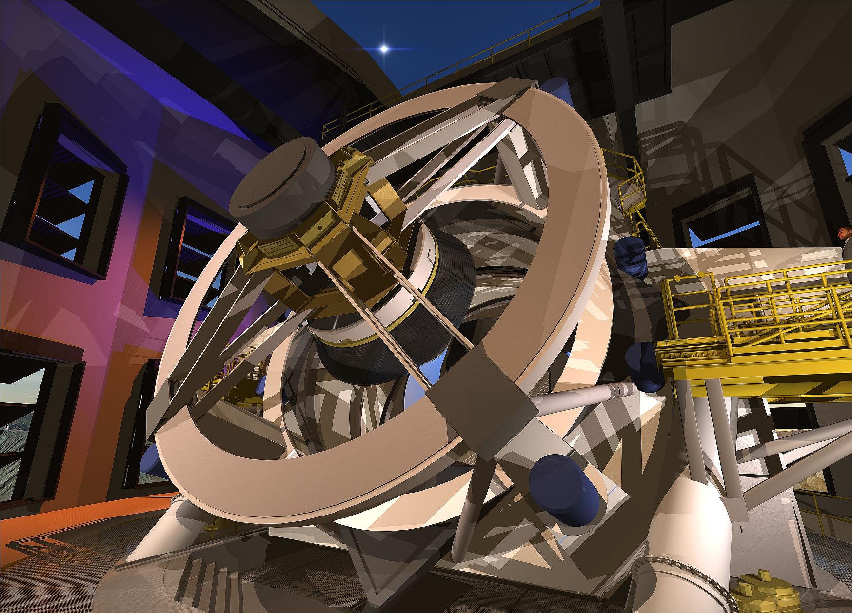 Revolusi Pengamatan Langit